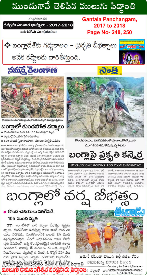 100 Years Panchangam from 1900 to 2006 (107 Years Panchangam)